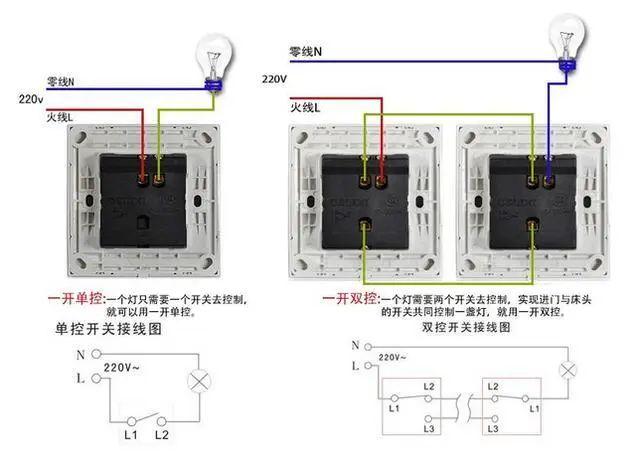 家裝水電布置圖細(xì)節(jié)分享,水電安裝布線注意事項(xiàng)說明 家裝水電布置圖細(xì)節(jié)分享,水電安裝布線注意事項(xiàng)說明